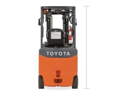 Core Electric Forklift